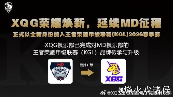 MD更名为XQG：品牌战略升级全新起航