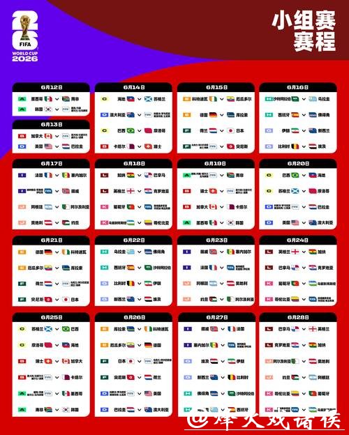 2026世界杯下注前的数据分析方法 2026世界杯下注前的数据分析方法