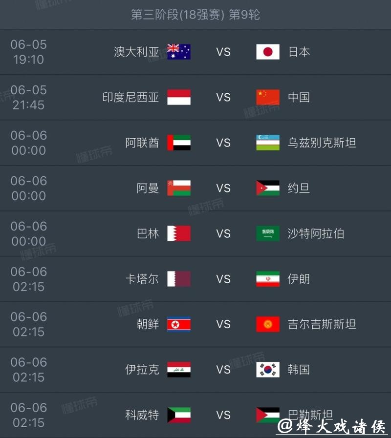 2026世界杯外围：晋级热门球队备战状况