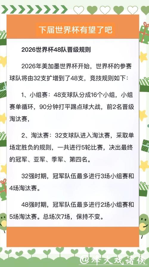 2026世界杯热门球队投注规则分析