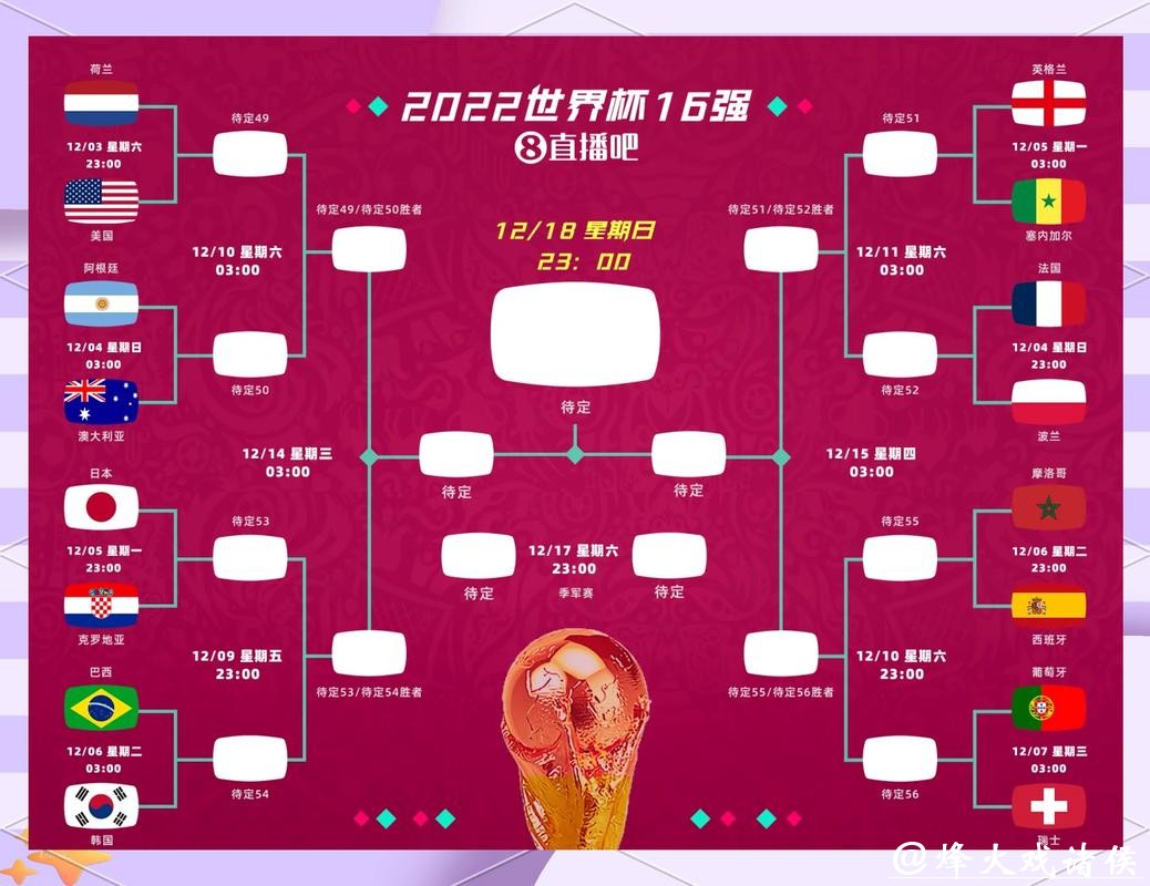 世界杯比分与球迷情绪波动解析 世界杯比分与球迷情绪波动解析